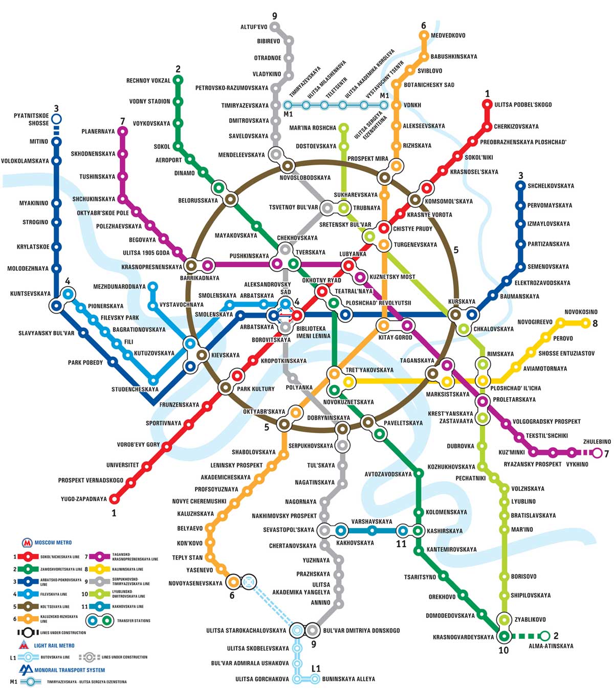 Moscow Metro Map, Moscow Metro Plan
