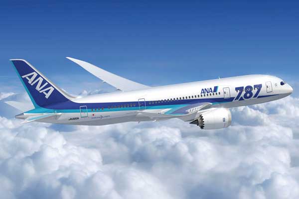 All Nippon Airways Aircraft