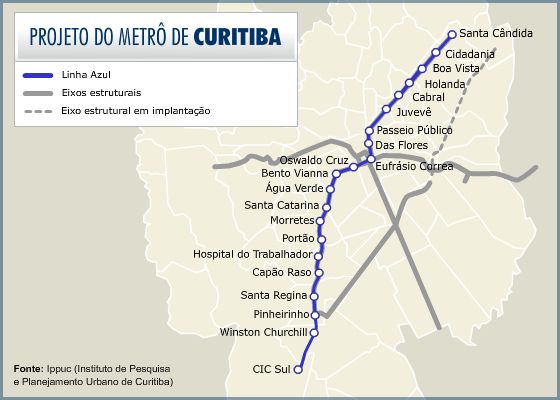 Curitiba Metro Map, Curitiba Metro Plan