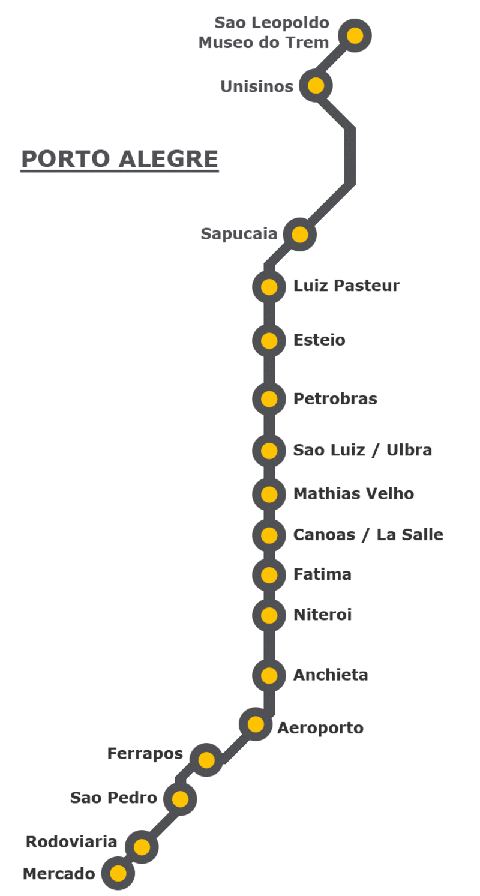 Porto Alegre Metro Map