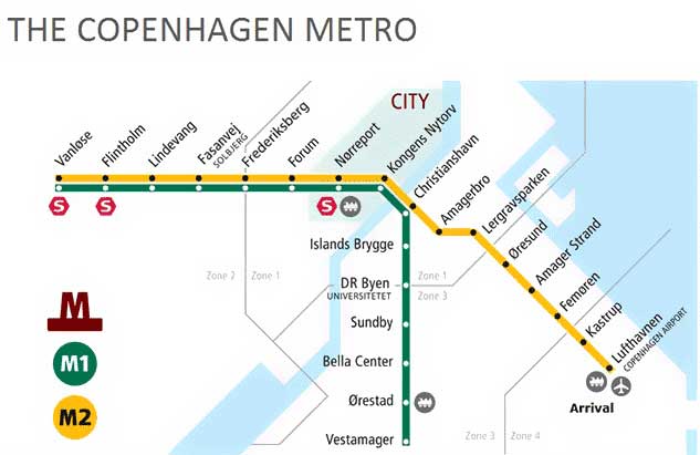 Copenhagen Metro Map, Copenhagen Metro Plan