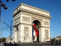 Arc De Triomphe