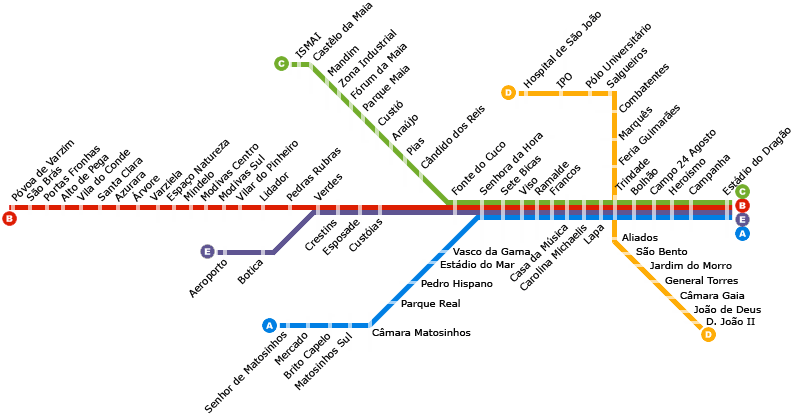 Porto Metro Map