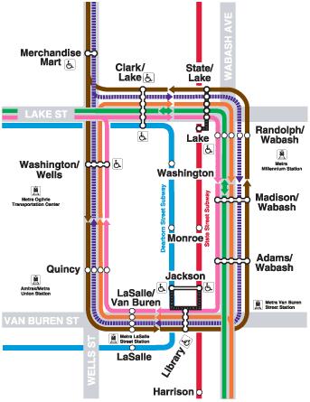 Chicago Subway Loop Map