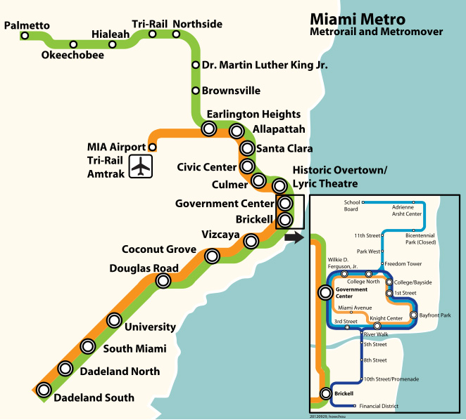 Miami Metrorail Map
